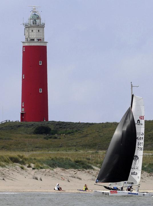 Round Texel - Wadden.nl - VVV Texel